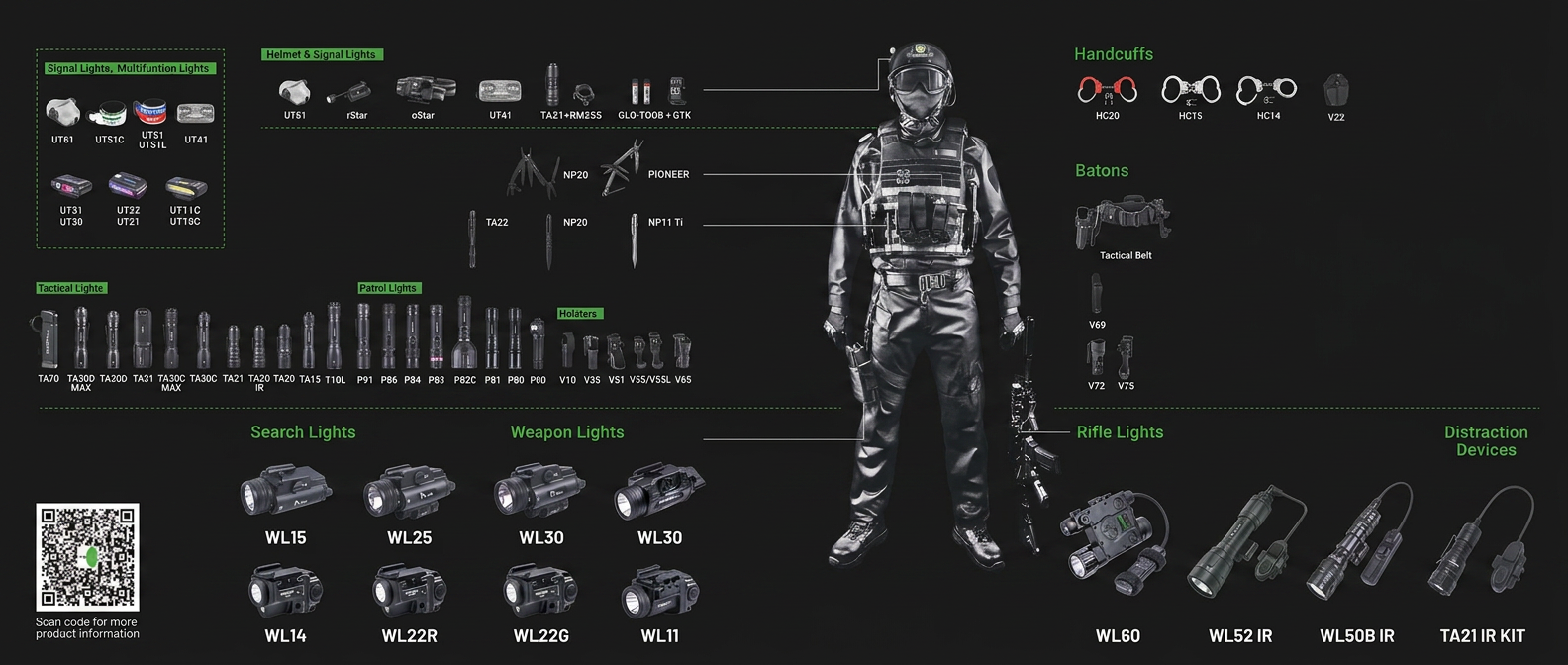 NEXTORCH tactical operator loadout — full equipment overview with all product categories