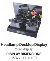 Headlamp Desktop Display