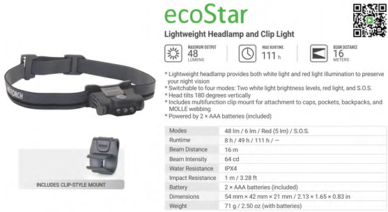 NEXTORCH ecoStar – Lightweight Headlamp & Clip Light