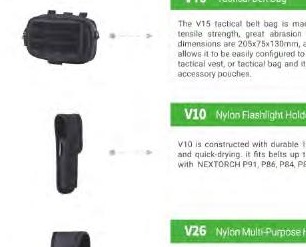 NEXTORCH V10 – Quick-Draw Flashlight Holster